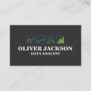 Zoek naar financiële analist visitekaartjes Geldbeheerder