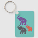 Recherche de safari porteclés Animaux sauvages