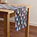 Recherche de motif scandinave chemins de tables Noël