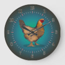 Recherche de chicken horloges Farm