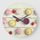 Recherche de cupcakes horloges Sweet