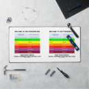 Recherche de qualité tapis souris Changement climatique