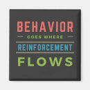 Recherche de comportement magnets Citer