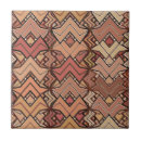 Recherche de masque africain carreaux Tribal