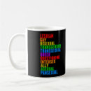 Recherche de la communauté tasses Gay pride