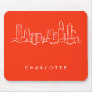 Recherche de caroline tapis souris La caroline du nord