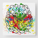 Recherche de santé mentale horloges Cerveau