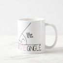 Recherche de anglers tasses Mignon