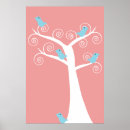 Recherche de abstract animals posters Bird