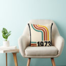 Recherche de année de naissance coussins Vintage