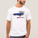 Recherche de gto tshirts Voiture de muscle