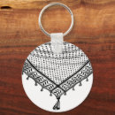 Recherche de freedom porteclés Palestine