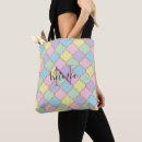 Recherche de monogramme tote bags Fille féminine
