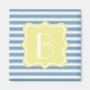 Recherche de beurres magnets Doux