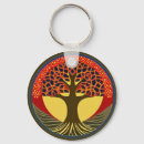 Recherche de tree of life accessoires Nature