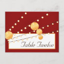 Recherche de papier cartes postales Chinois