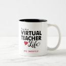 Recherche de virtuel maison deco Professeur
