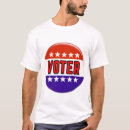 Recherche de électrique tshirts Vote