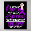 Recherche de epilepsie posters Épileptique