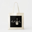 Recherche de de guitare accessoires Chanteur