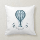 Recherche de ballon vintage coussins Ballon à air chaud