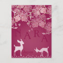 Recherche de deer cartes postales Nara