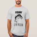 Recherche de fishin Hommes