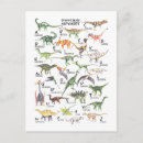 Recherche de dinosaure bébé cartes postales Enfants