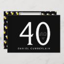 Recherche de quarantième drôle invitations Homme