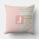 Recherche de patchwork coussins Monogramme