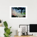 Recherche de intérieur décoration posters Mur