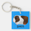 Zoek naar cavia sleutelhangers Cavy