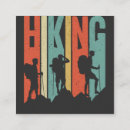 Recherche de aventure cartes visite Camping