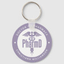 Zoek naar pharmd Apotheek