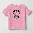 Recherche de feu de camp vêtements Camping