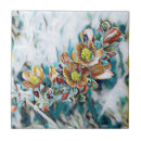 Recherche de tenture maison deco Fleurs