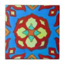 Recherche de lotus carreaux Bleu