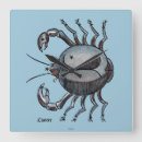 Recherche de italian horloges Illustration