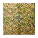 Recherche de motif chevron carreaux Tendance