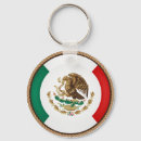 Recherche de mexico porteclés Coat of arms