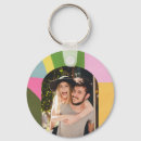 Zoek naar whimsical sleutelhangers Griezelig