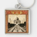 Recherche de taj mahal porteclés Indien