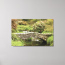 Recherche de courant impressions sur toile L'eau