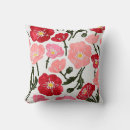 Recherche de pavot rose coussins Floral