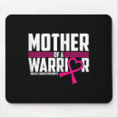 Recherche de conscience cancer tapis souris Lutteur contre le cancer