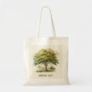Recherche de environnement messenger sacs Aquarelle