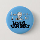 Recherche de couverture badges Linus