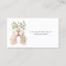 Recherche de gestion cartes visite Customer