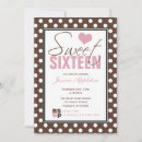 Recherche de polka rose et brune Invités