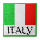 Recherche de drapeau italien m carreaux Pays